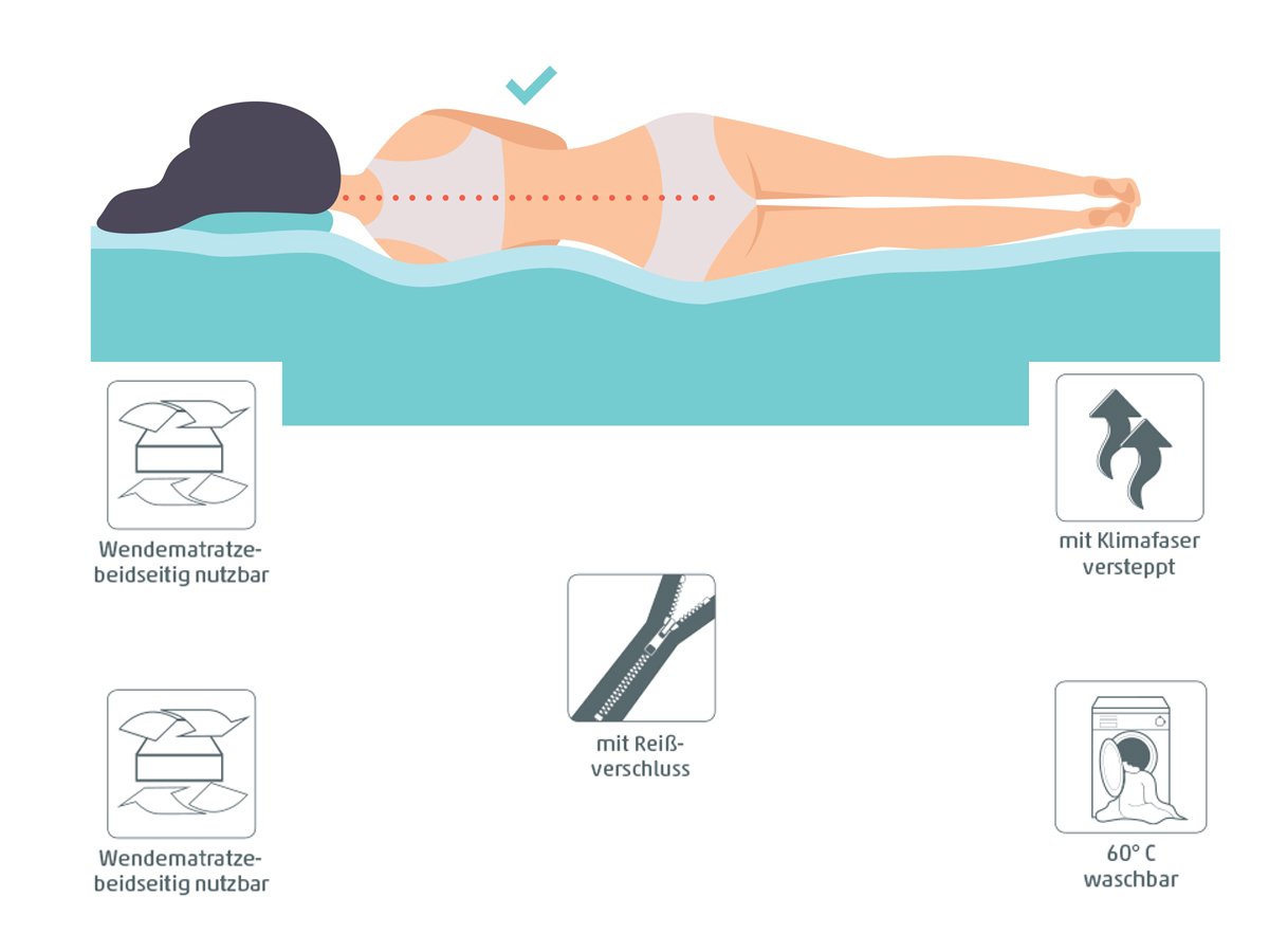 Komfortschaum-Matratze 90 x 200 cm  H2 - PIA