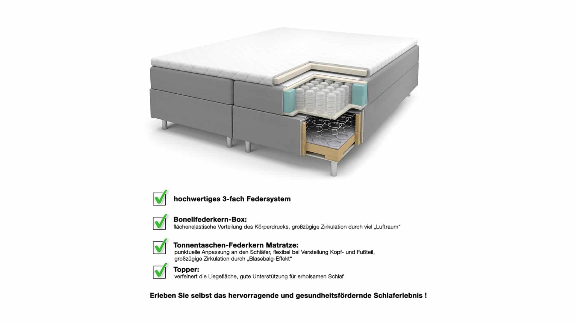 Boxspringbett 180 x 200 cm beige Stoffbezug - HACIENDA