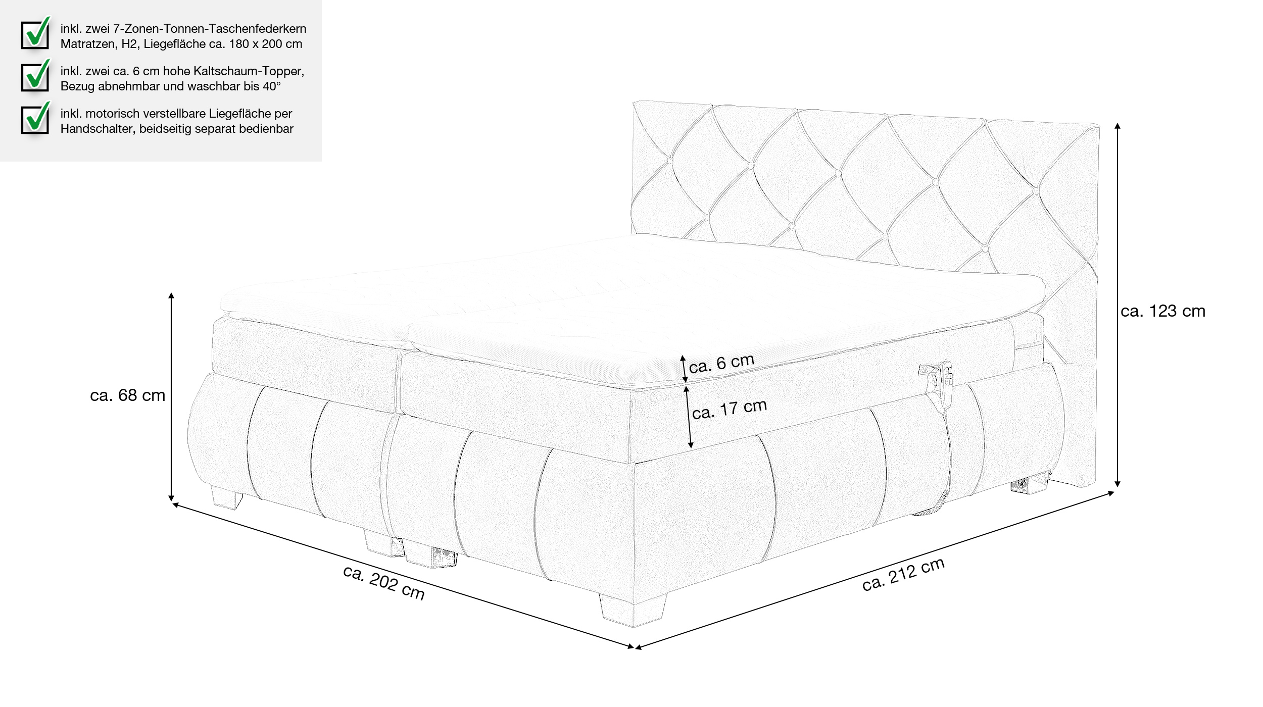 Boxspringbett 180 x 200 cm anthrazit Samt - elektrisch - SANUR