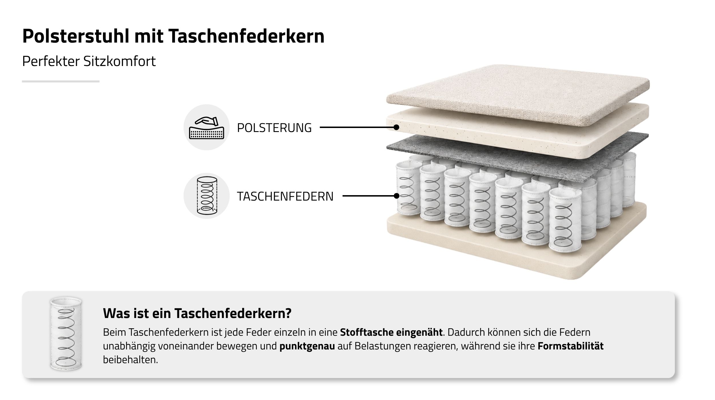 Armlehnstuhl grau Drehstuhl - Webstoff - Taschenfederkern - LANNA