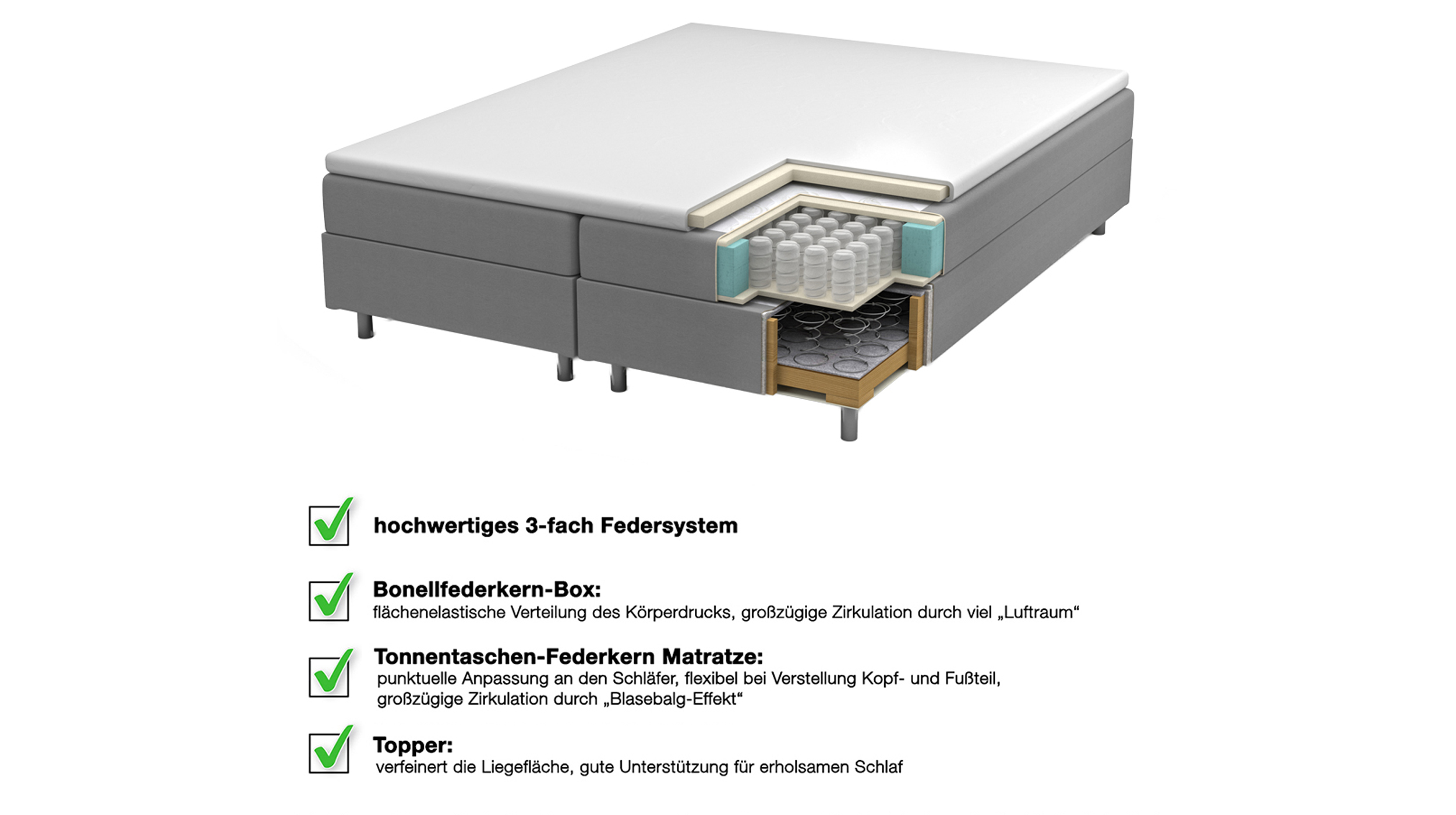 Boxspringbett 200 x 200 cm mit Bettkasten grau - LANCIANO 