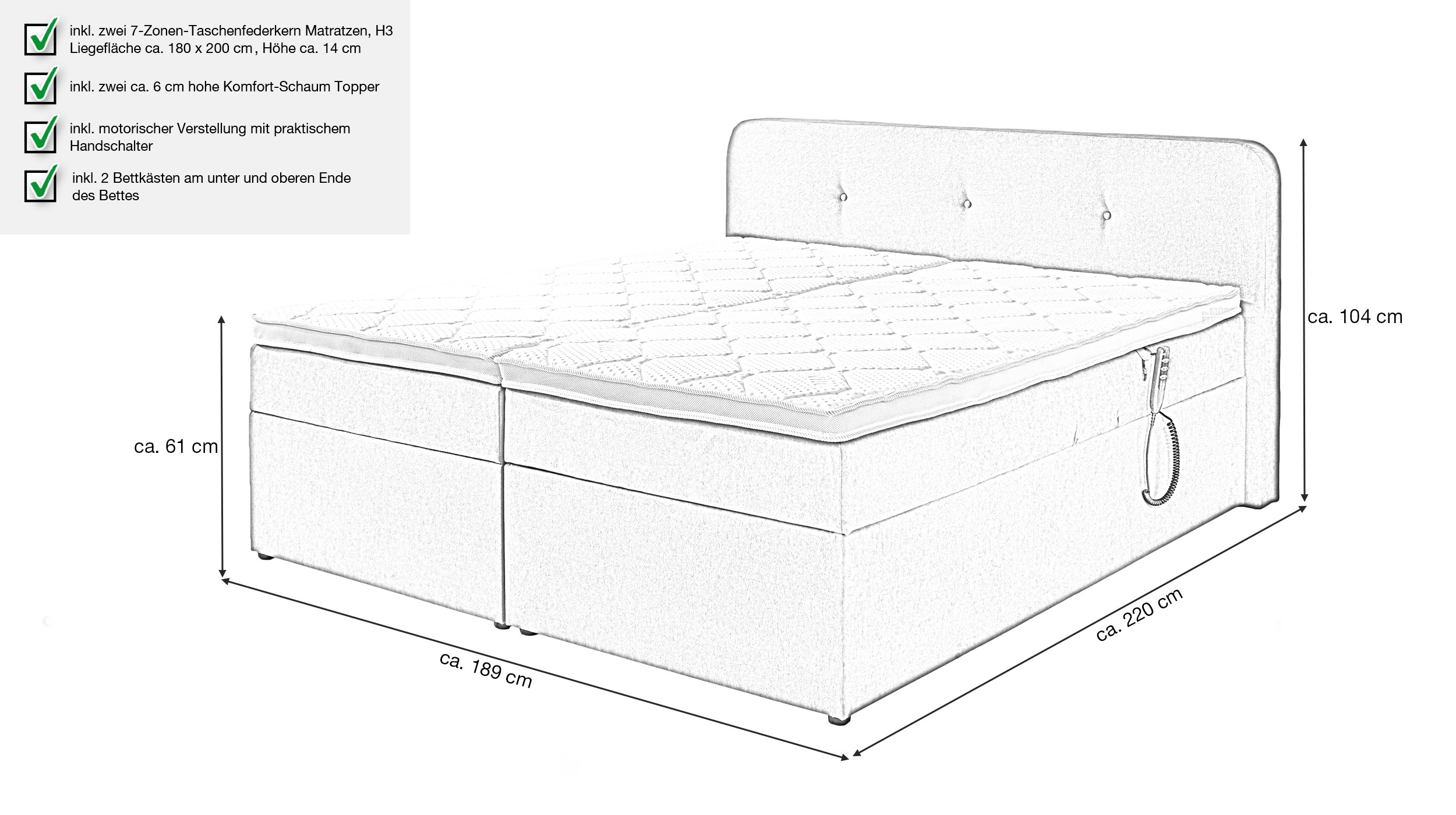 Boxbett 180 x 200 cm grau Bettkasten - elektrisch  - GABRIOLA