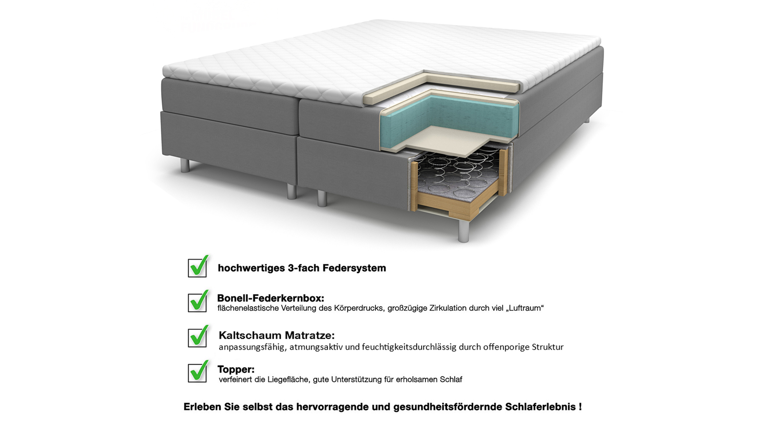 Boxspringbett 180 x 200 cm anthrazit - MONTREAL