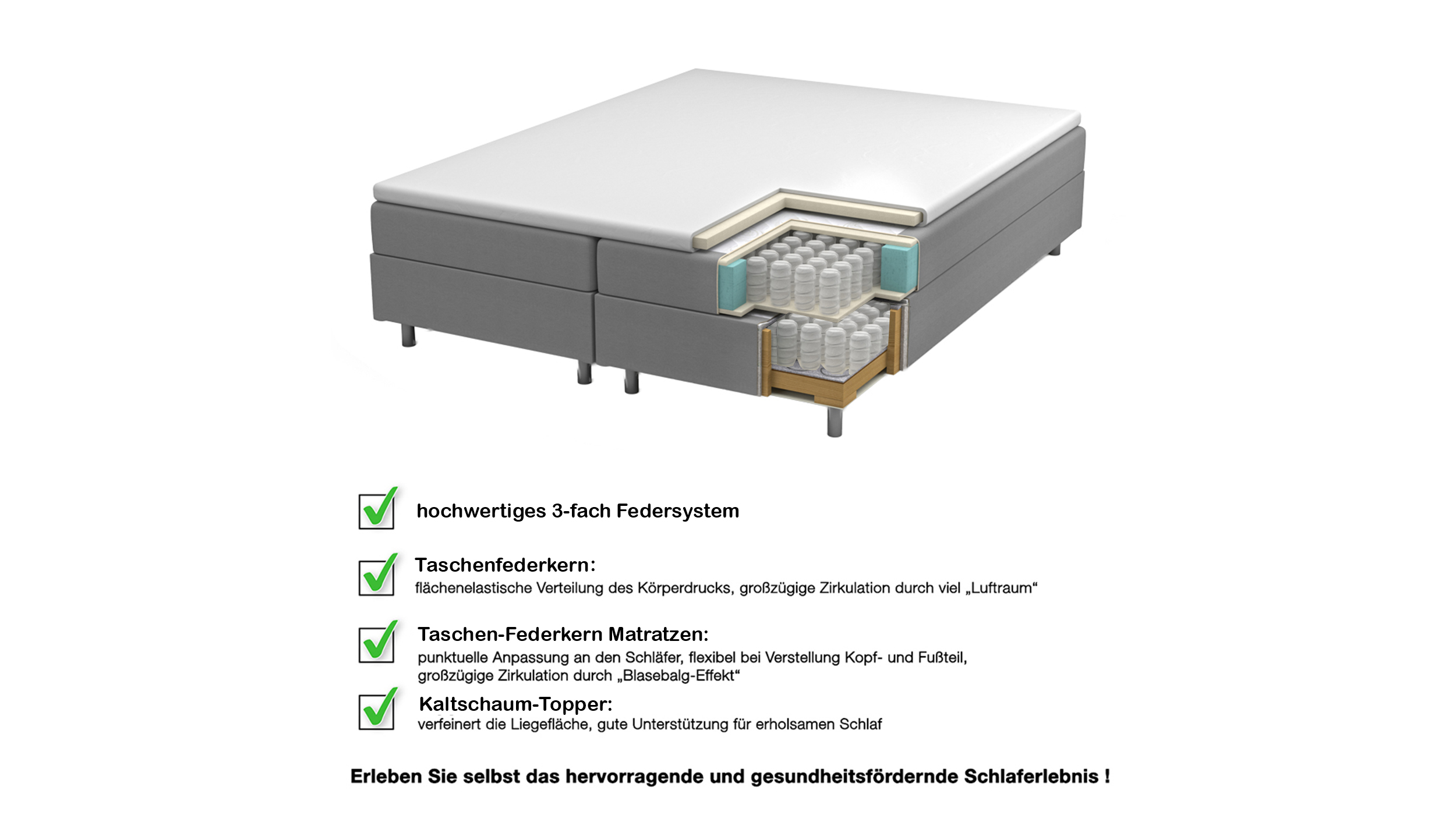 Boxspringbett 180 x 200 cm anthrazit Samt - elektrisch - SANUR
