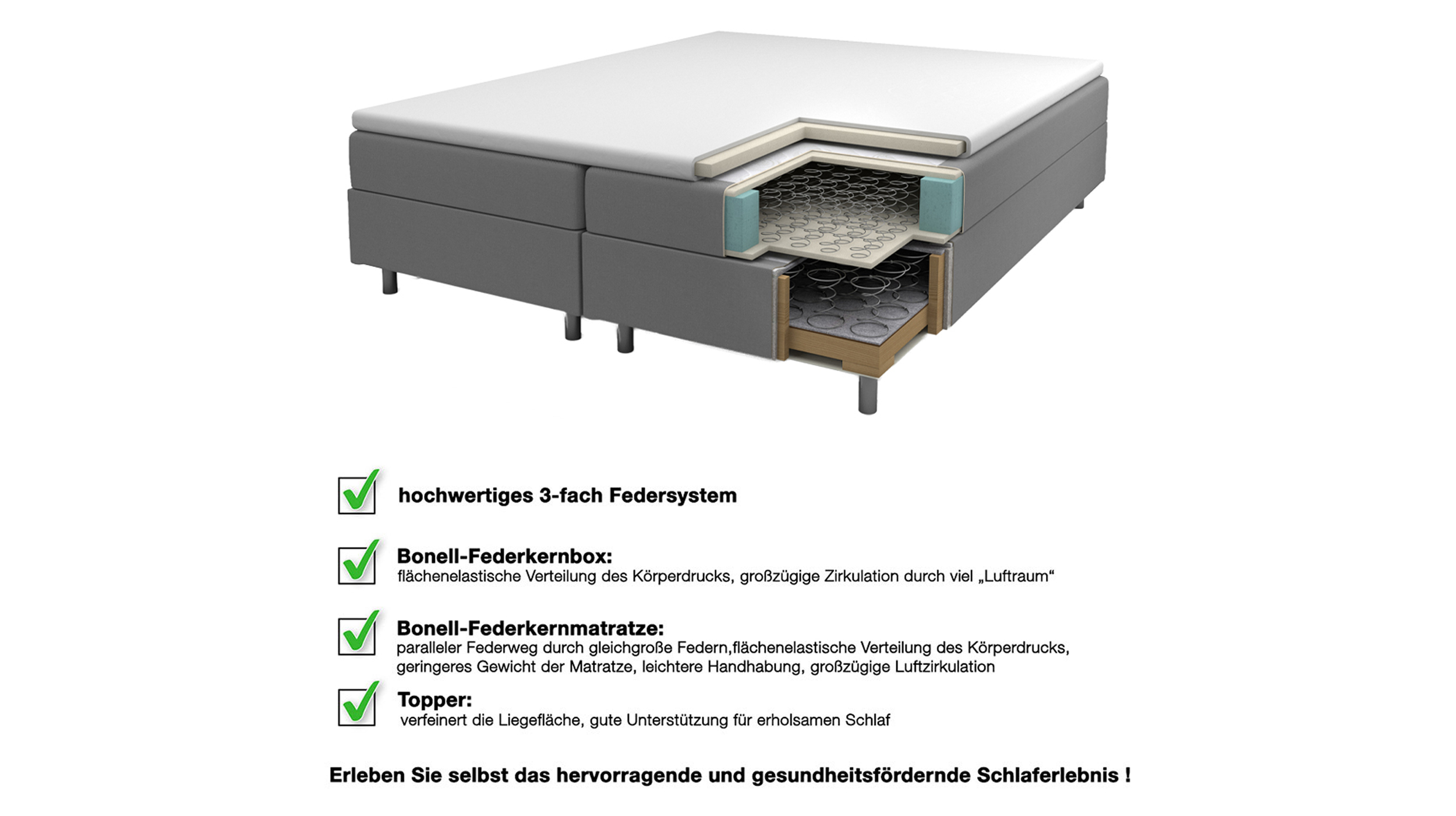 Boxspringbett Cord 140 x 200 cm grau-beige H2/H3 - ARABELLA 