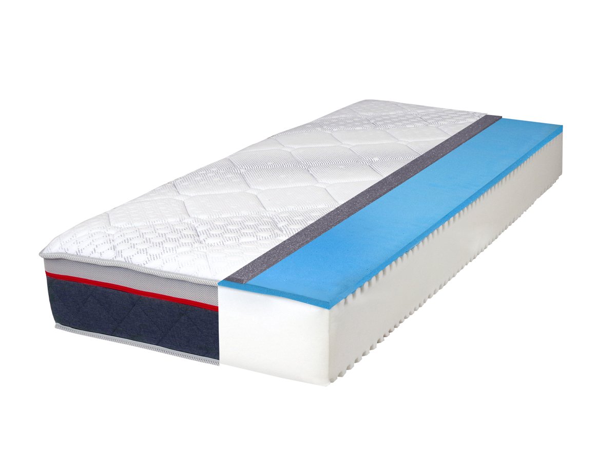 Meradiso 7 Zonen Wendematratze 140 X 200 Cm 7-Zonen-Viskoelastik-Matratze 140 x 200 cm - VIOLA